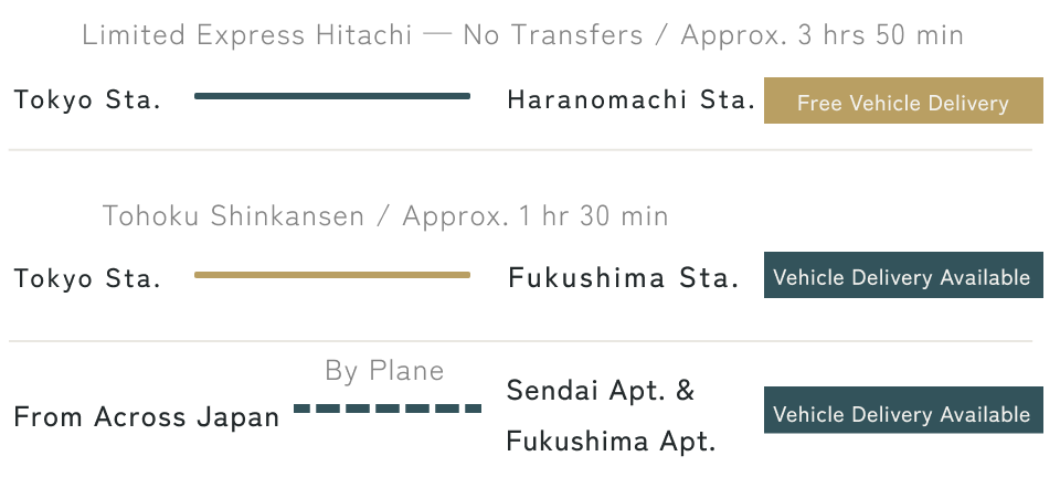 From Tokyo Station to Haranomachi Station: about 3 hours 50 minutes on the Limited Express Hitachi with no transfers (free vehicle delivery). From Tokyo Station to Fukushima Station: about 1 hour 30 minutes on the Tohoku Shinkansen (vehicle delivery available). From across Japan to Sendai Airport or Fukushima Airport: arrive by plane (vehicle delivery available).